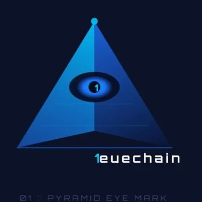 Binance Smart Chain