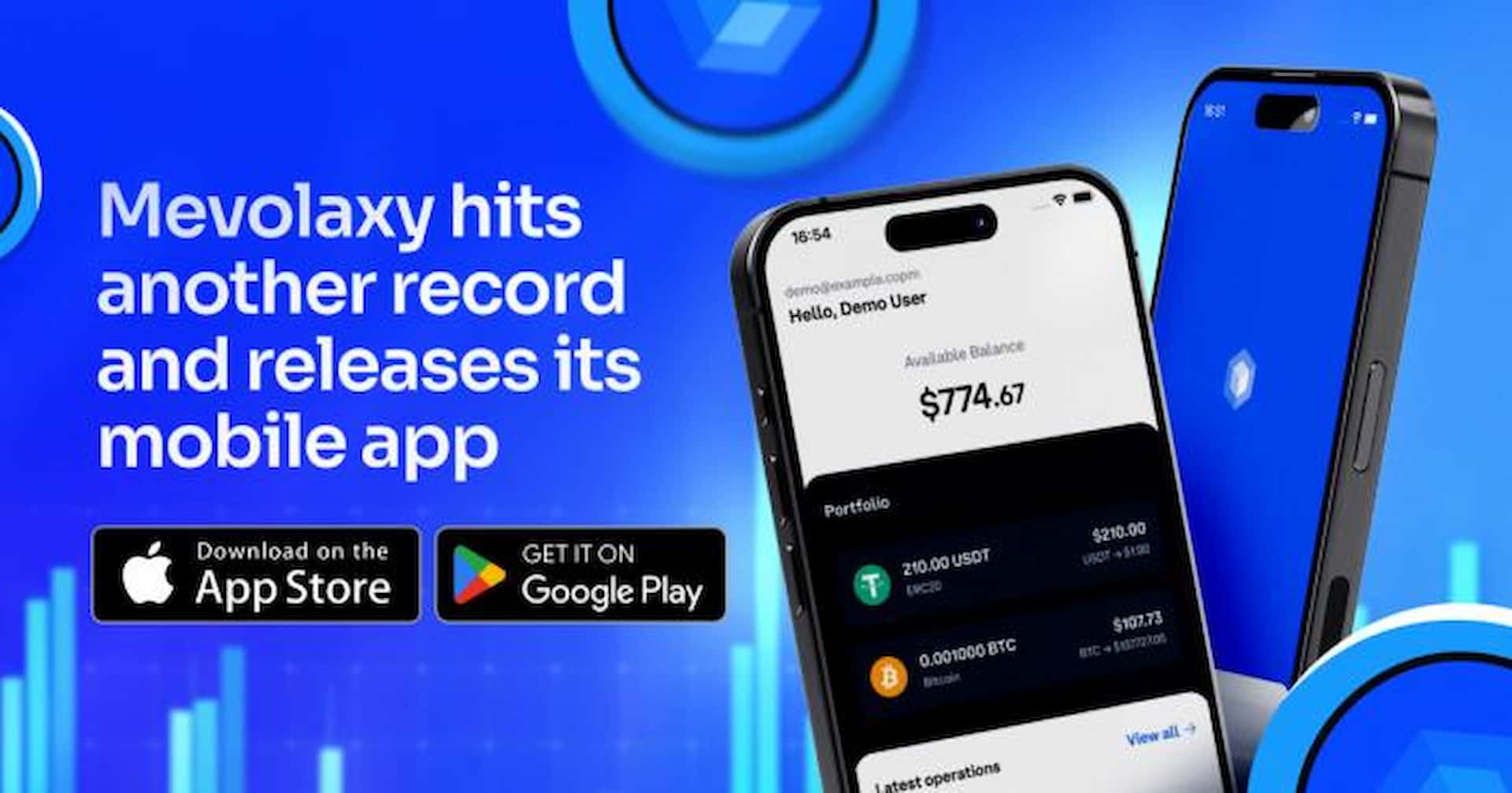 Mevolaxy Launches Mobile App with Record $3.6M Payouts