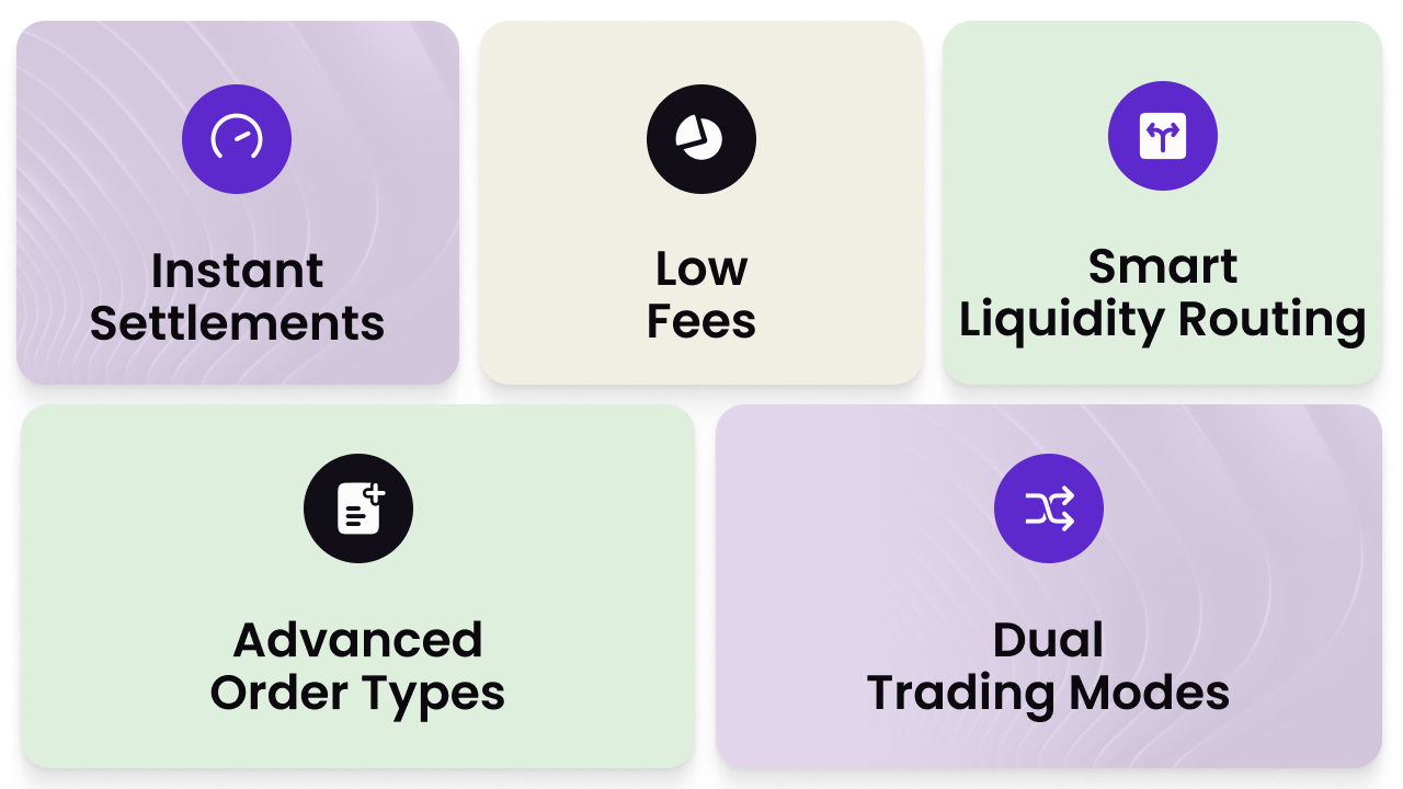 Hot Presale On XRPL: DeXRP Presale Raised $5.5 Million