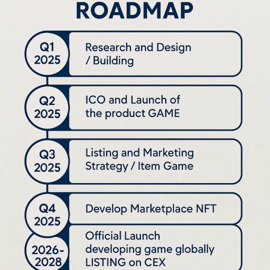 GAME3D TLBB: Your Gateway for Creating Amazing Games Easily