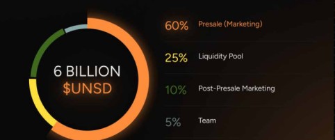 Unstaked: Build smart AI Agents for Messaging and Social Apps