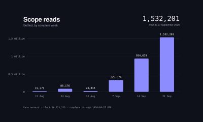 Vana Completes Expanded Staking as Part of th ...