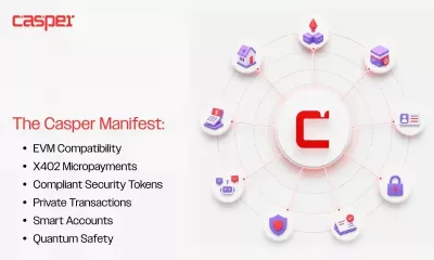 Casper Network roadmap targets regulated real-world asset adoption