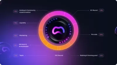 Clarnium SocialFi Web3 Gaming and Crypto Rewards Platform