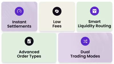 DeXRP Presale