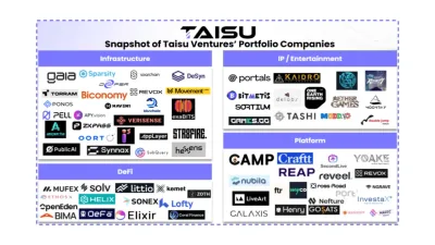 Taisu Ventures & Keio FinTEK Unveil Web3 ChainHack 2026