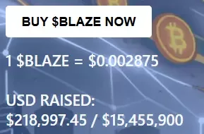 Bitcoin Blaze Fuels Market Momentum & Investor Hype