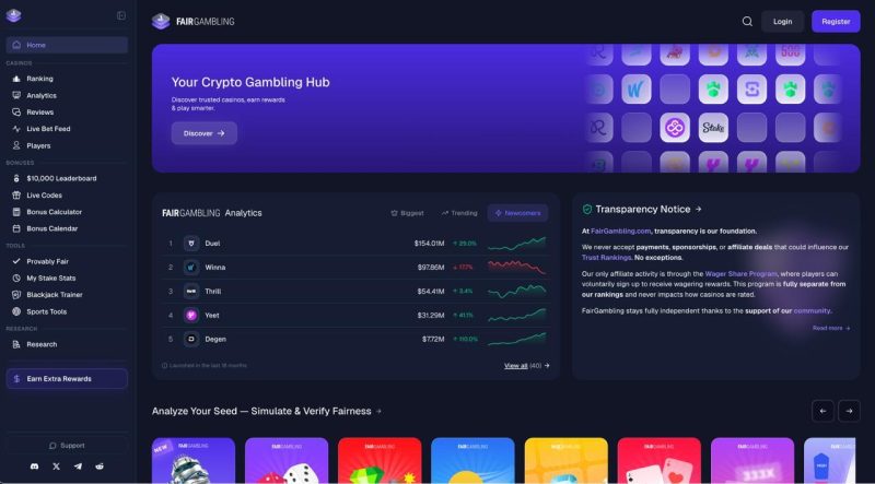 FairGambling Launches Crypto Casino Analytics and Review Hub