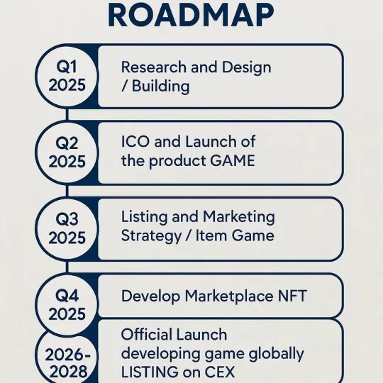 GAME3D TLBB: Your Gateway for Creating Amazing Games Easily